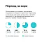 Organix Preventive Line консервы Renal для кошек "Поддержание здоровья почек" #5